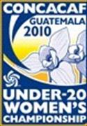 CONCACAF Women Under 20 logo
