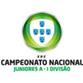Portugal Champions NACIONAL Juniores B