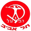 艾佐尔夏普尔(主)