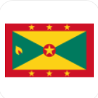 Grenada U20(w)