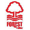 Nottingham Forest U21