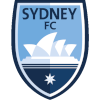 悉尼FCU20(主)