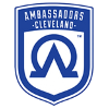 Cleveland Ambassadors（w）