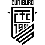 库尼布洛FC(主)