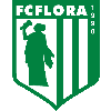 FC科羅拉U19(主)